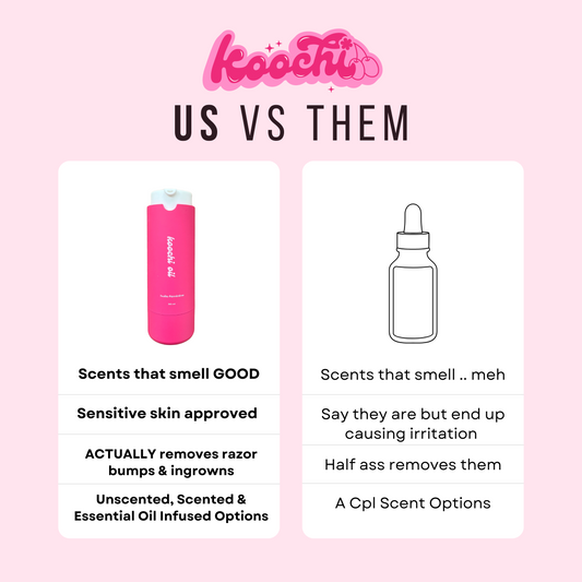 Koochi Oil