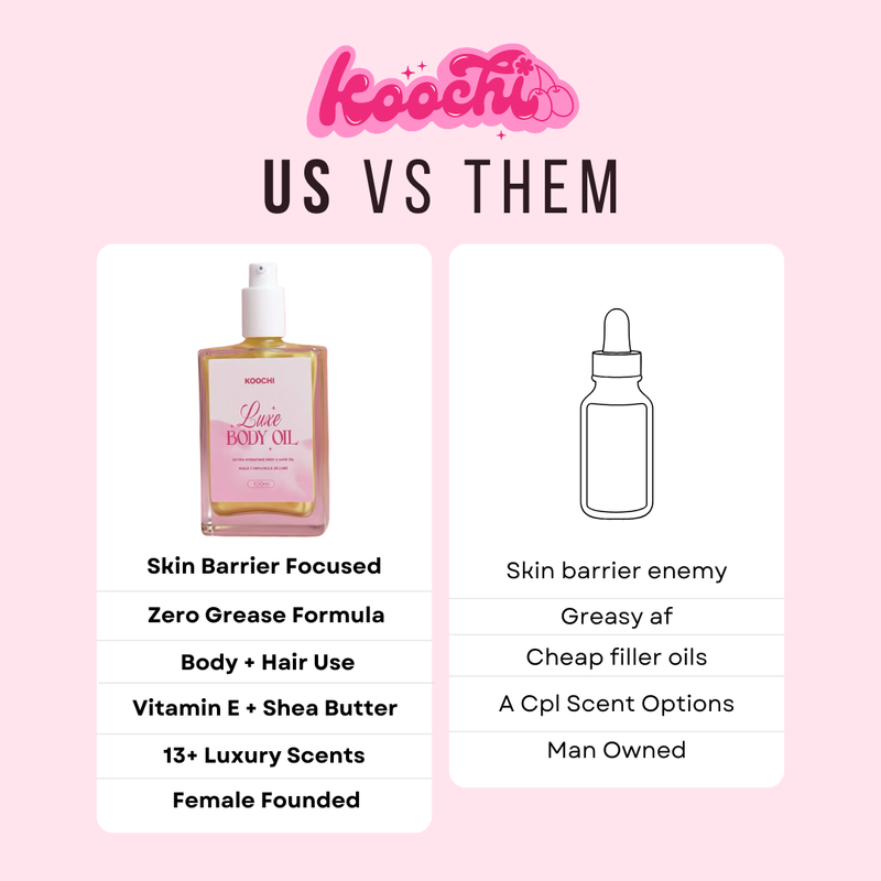 What is Koochi Wash