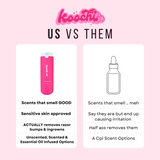 Koochi Oil